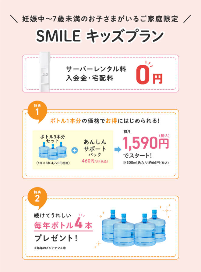 クリクラスマイルキッズキャンペーン