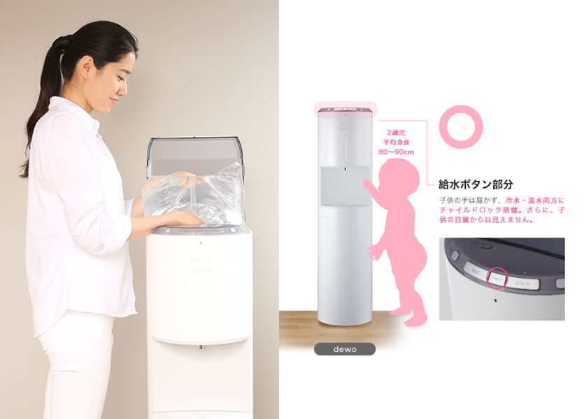 フレシャスdewo