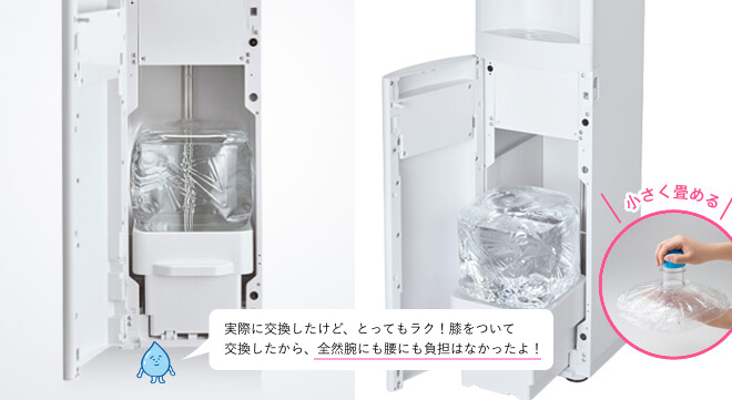 スラットの天然水交換方法