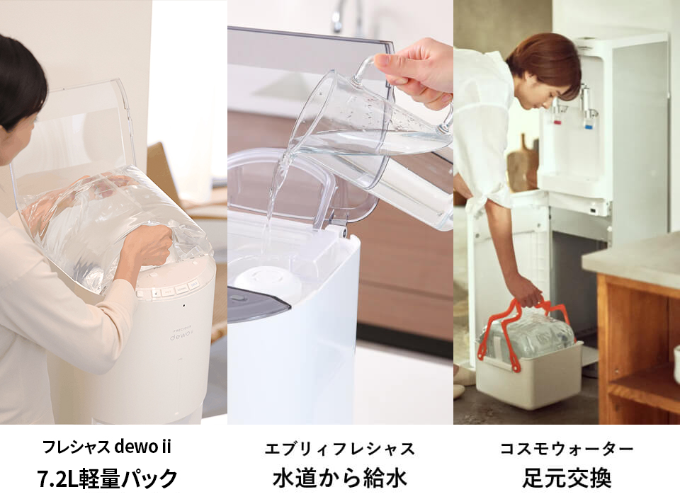 ウォーターサーバーの水交換方法