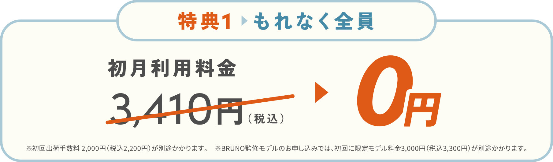 特典1 もれなく全員、初月利用料金3,410円(税込)が0円。初回出荷手数料2,200円(税込)と、BRUNO監修モデルは限定モデル料金3,300円(税込)が別途かかる